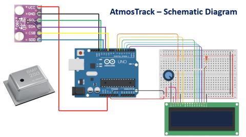 Comment image, no alternative text available